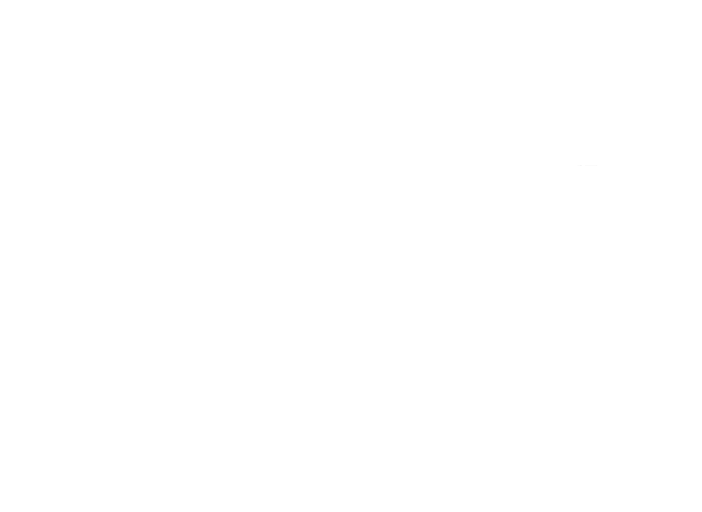 Thai & Green Asian Food